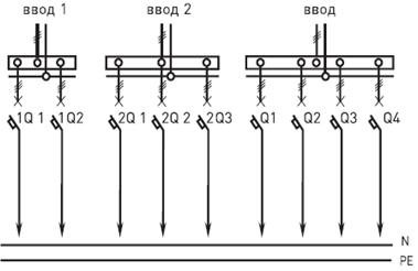 схема панели распределительной 3Р-162-00, 3Р-162-30, 3Р-162-31