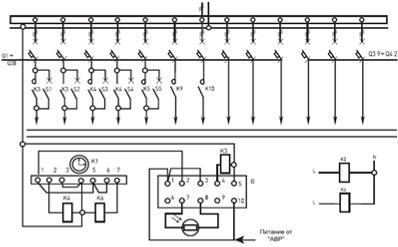 Электрическая схема панелей распределительных 4Р-104-00, 4Р-104-30, 4Р-104-31