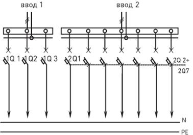 Электрическая схема панелей распределительных 4Р-112-00, 4Р-112-30, 4Р-112-31
