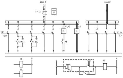 Электрическая схема панелей распределительных 4Р-121-00, 4Р-121-30, 4Р-121-31
