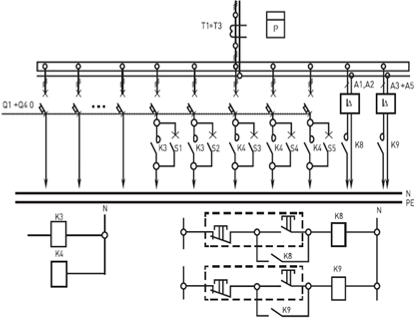 Электрическая схема панелей распределительных 4Р-124-00, 4Р-124-30, 4Р-124-31