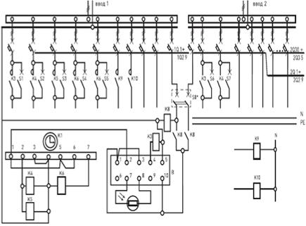 Электрическая схема панелей распределительных 4Р-202-00, 4Р-202-30, 4Р-202-31