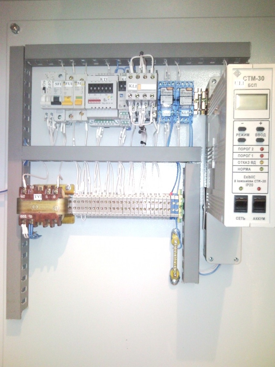 Монтажная панель шкафа КиП контроля газа