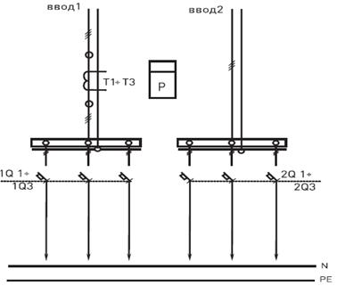 схема панели распределительной 3Р-117-00, 3Р-117-30, 3Р-117-31