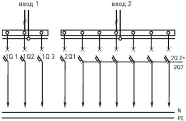 схема панели распределительной 3Р-163-00, 3Р-163-30, 3Р-163-31