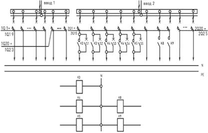 Электрическая схема панелей распределительных 4Р-106-00, 4Р-106-30, 4Р-106-31