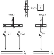 Электрическая схема панелей распределительных 4Р-126-00, 4Р-126-30, 4Р-126-31