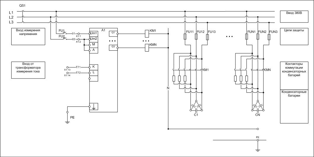 Типичная схема панели установки компенсации реактивной мощности в составе ГРЩ
